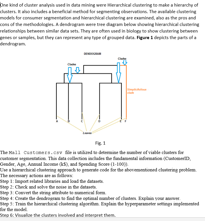 Solved One kind of cluster analysis used in data mining were | Chegg.com