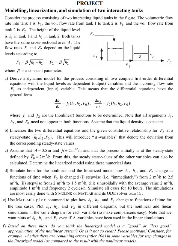 PROJECT Modelling, linearization, and simulation of | Chegg.com