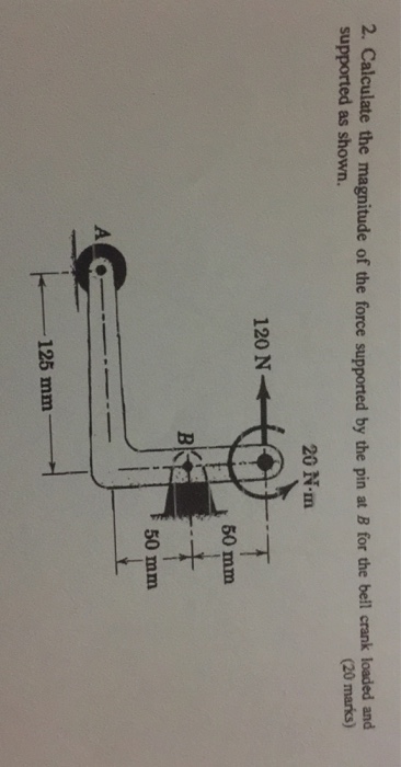 Solved 2. Calculate The Magnitude Of The Force Supported By | Chegg.com