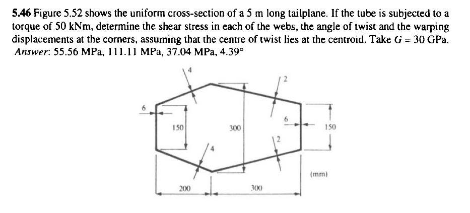 when-a-wire-of-uniform-cross-section-a-length-l-and-resistance-r-is