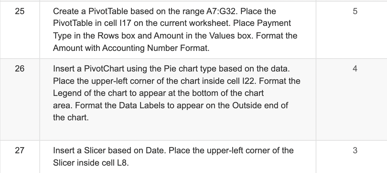 solved-25-5-create-a-pivot-table-based-on-the-range-a7-g32-chegg