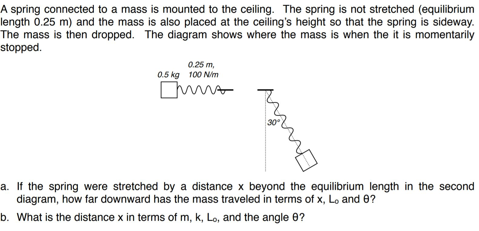 Solved A spring connected to a mass is mounted to the | Chegg.com