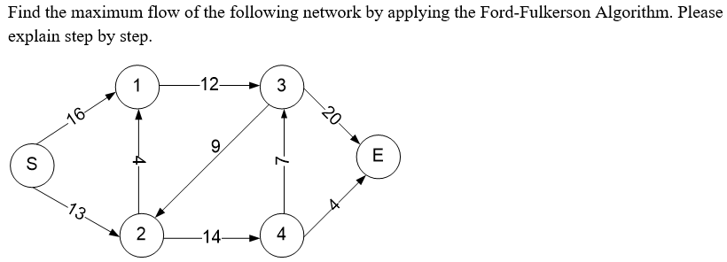 Find the maximum flow of the following network by applying the Ford-Fulkerson Algorithm. Please explain step by step. 12 3 M