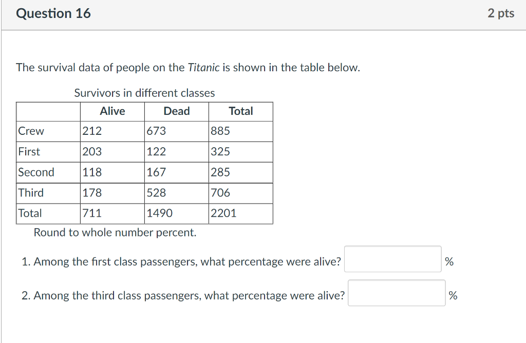 Solved Question 16 2 pts The survival data of people on the 