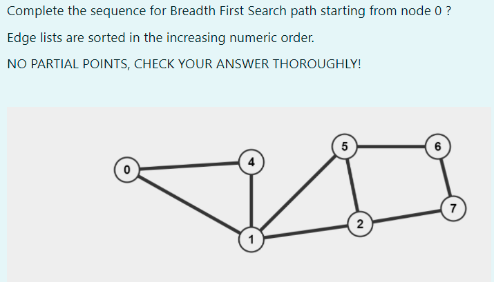 Solved Complete the sequence for Breadth First Search path | Chegg.com