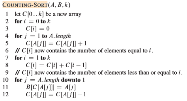 Solved If line 10 of the below code is changed to for (j = | Chegg.com