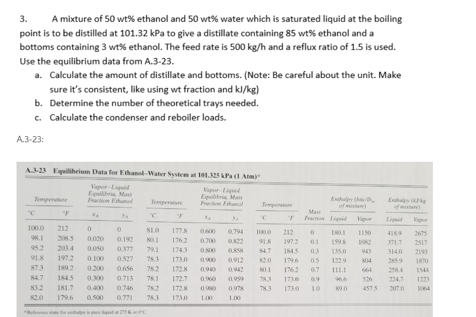 Solved 3. A mixture of 50 wt% ethanol and 50 wt% water which | Chegg.com