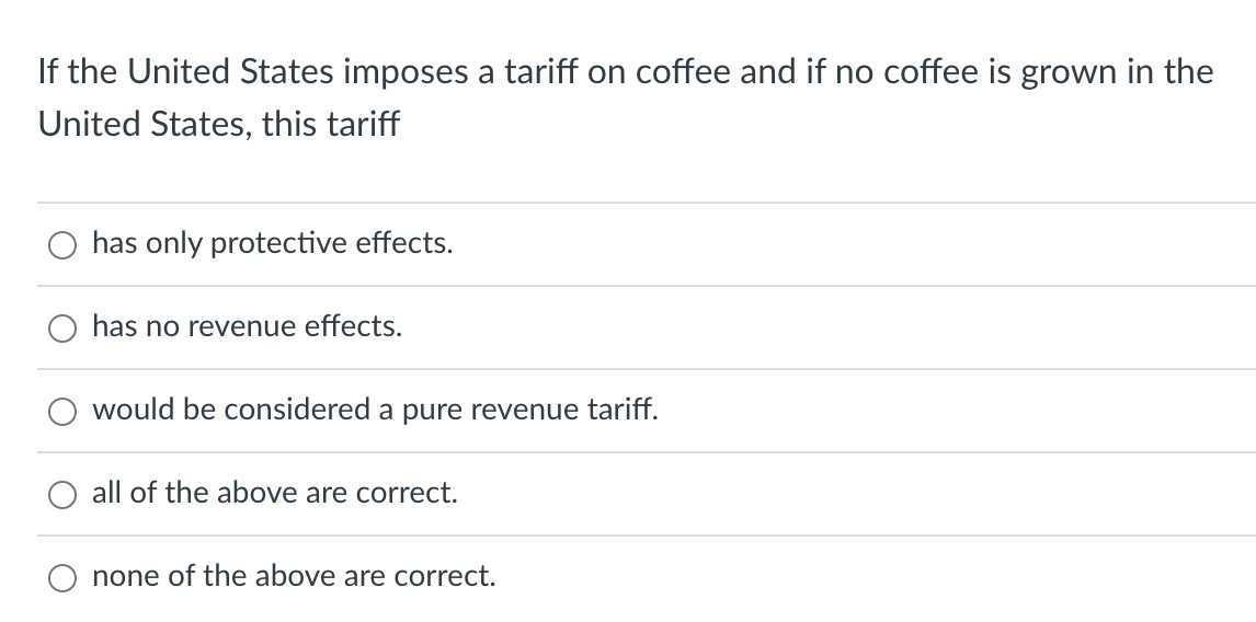 Solved If the United States imposes a tariff on coffee and