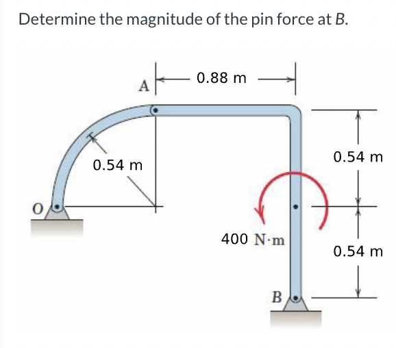 Solved Determine the magnitude of the pin force at B. | Chegg.com