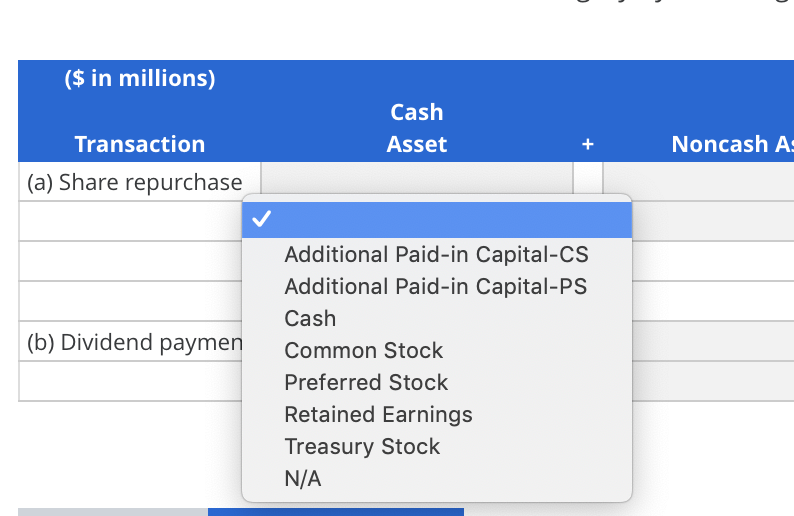 Solved Identifying and Analyzing Financial Statement Effects | Chegg.com