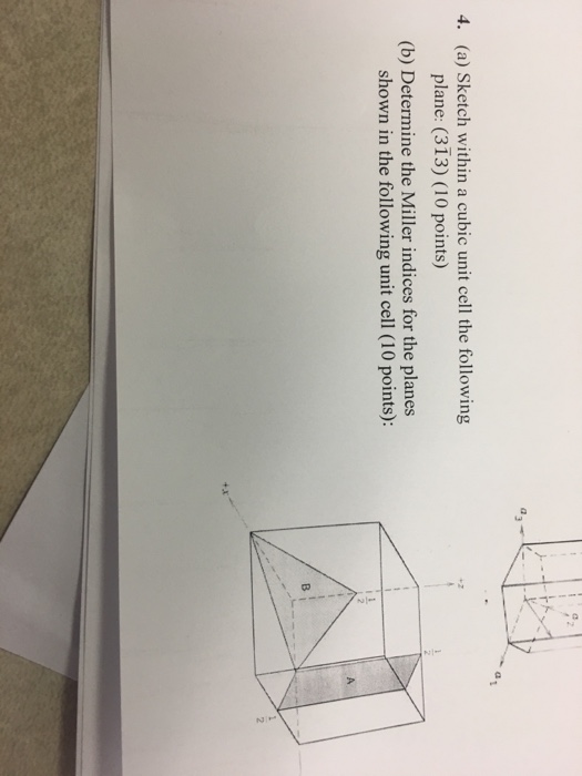 Solved tト 4. (a) Sketch within a cubic unit cell the | Chegg.com