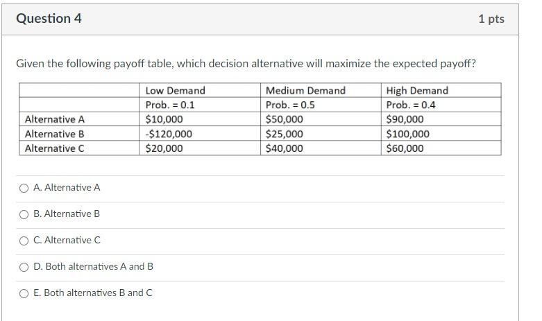 Solved Question 4 1 pts Given the following payoff table, | Chegg.com