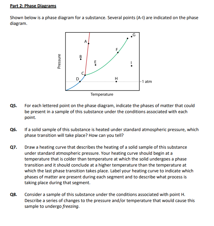 solved-part-2-phase-diagrams-shown-below-is-a-phase-diagram-chegg