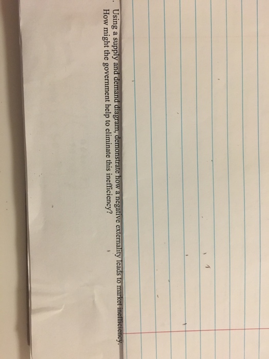 Solved Using a supply and demand diagram, demonstrate how a