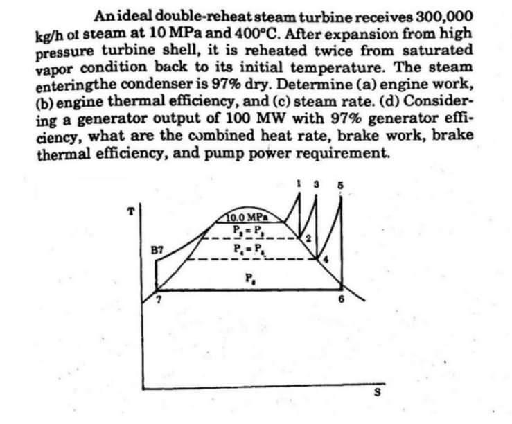 Solved An Ideal Double-reheat Steam Turbine Receives 300,000 | Chegg.com