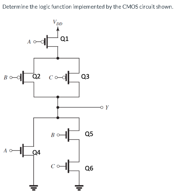 Solved Determine The Logic Function Implemented By The CMOS | Chegg.com