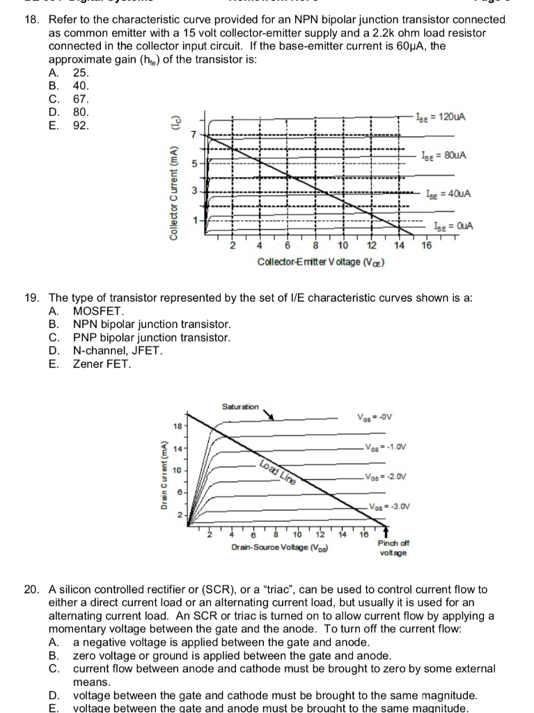 Examine the transistor circuit and I/E characteristic | Chegg.com