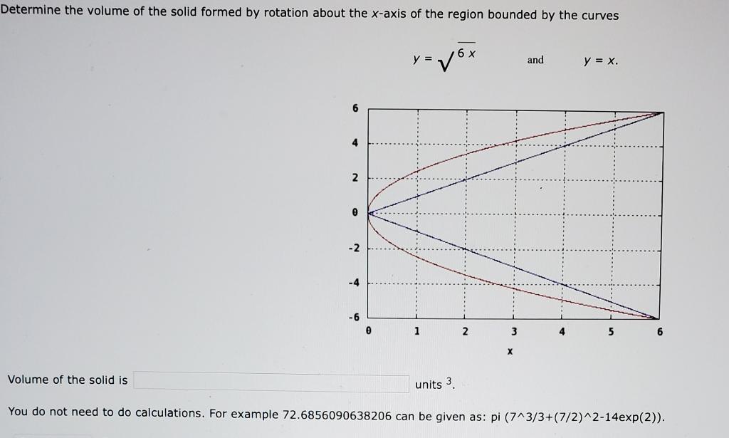 Solved Determine the volume of the solid formed by rotation | Chegg.com