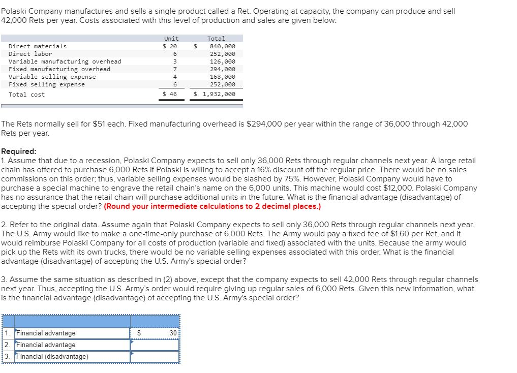 solved-polaski-company-manufactures-and-sells-a-single-chegg