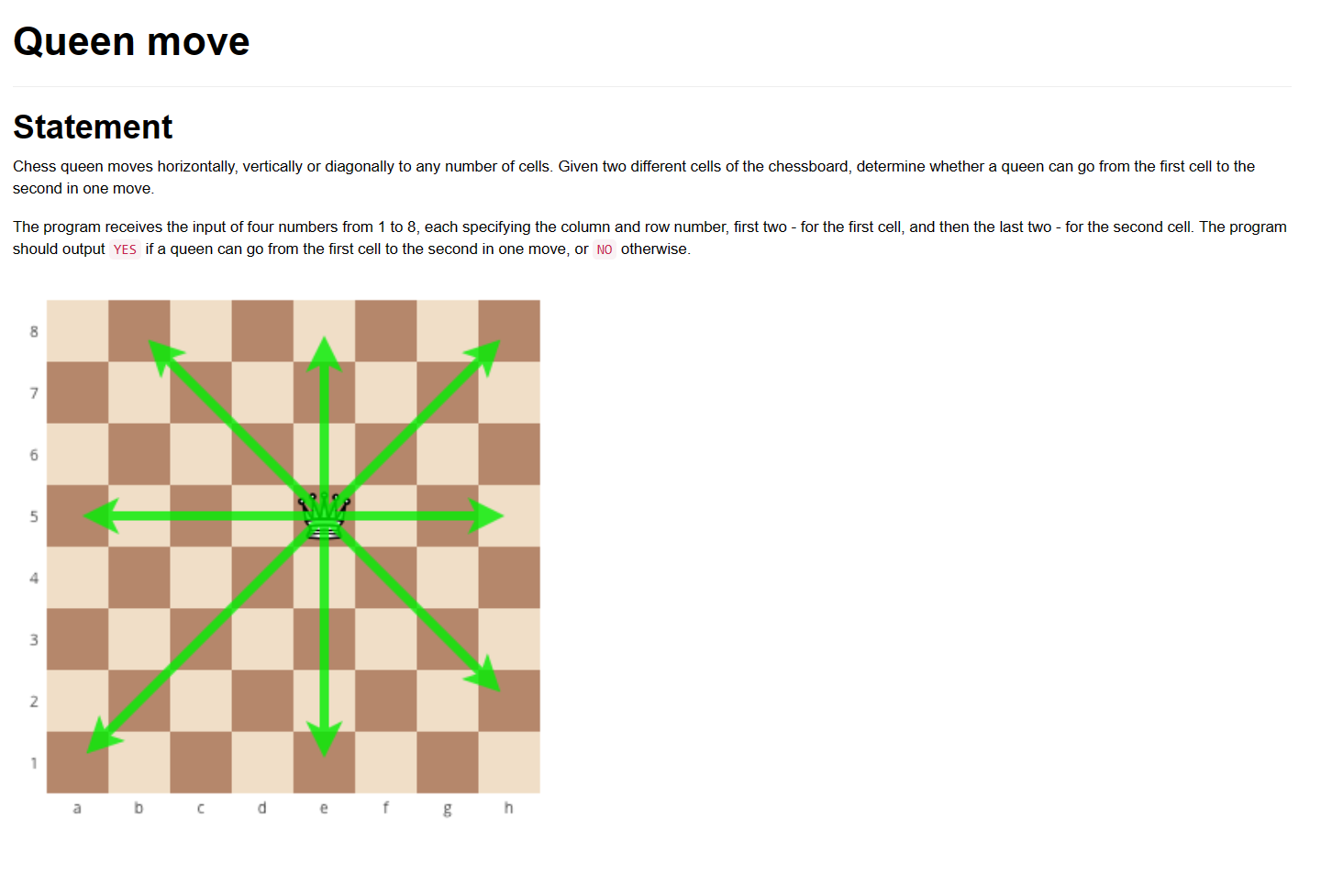 Solved Chess queen moves horizontally, vertically or | Chegg.com