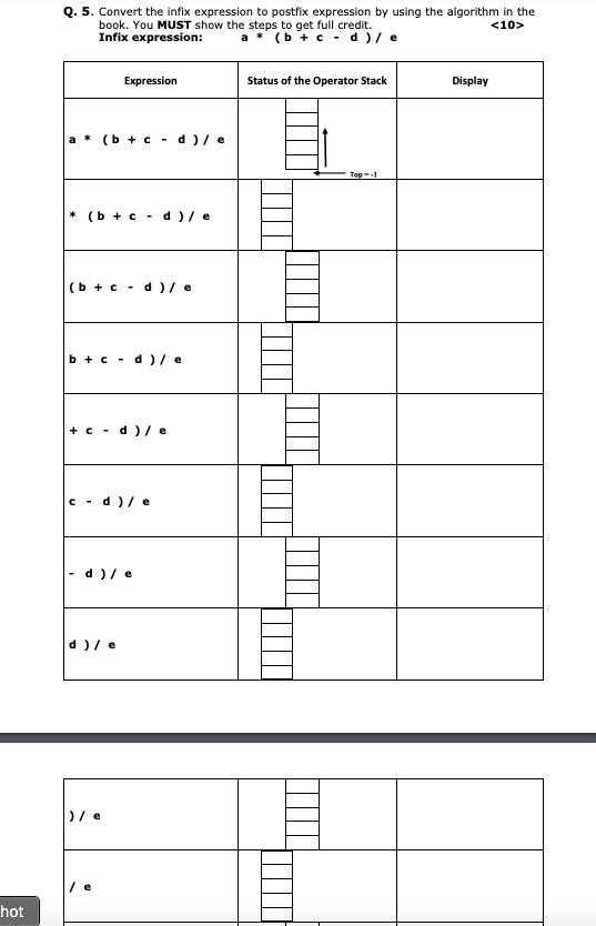 Solved Q. 5. Convert The Infix Expression To Postfix | Chegg.com