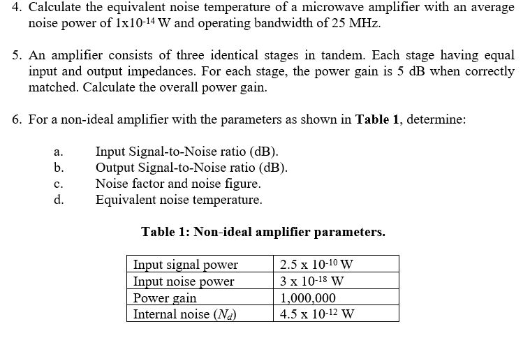 Solved 1 An Amplifier Has Noise Equivalent Bandwidth Of Chegg Com