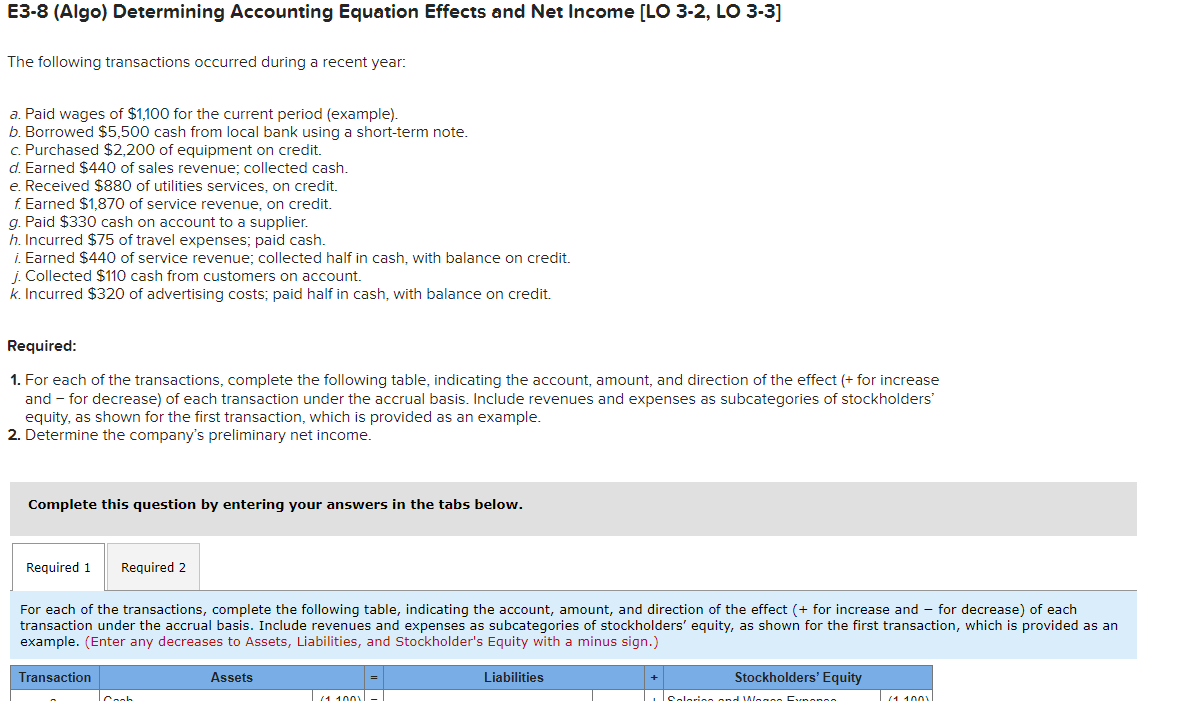 Solved E3-8 (Algo) Determining Accounting Equation Effects | Chegg.com