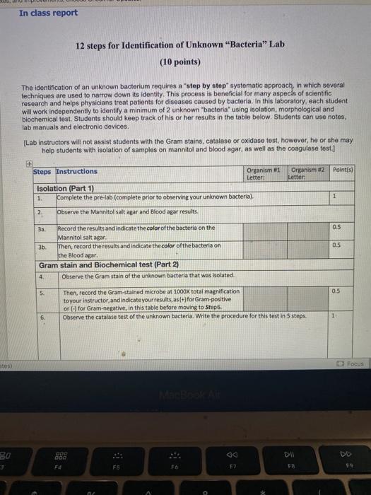 Solved In class report 12 steps for Identification of | Chegg.com