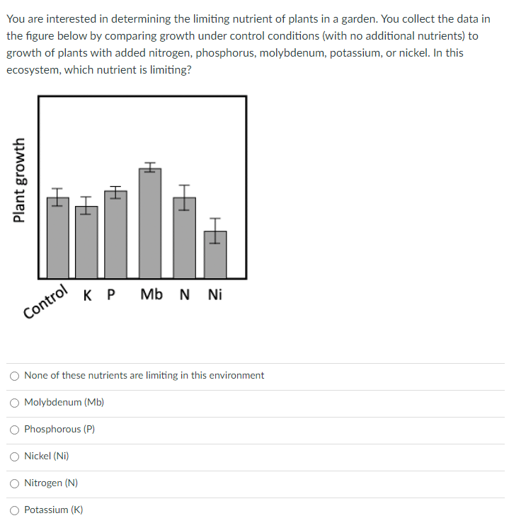 Solved You are interested in determining the limiting | Chegg.com