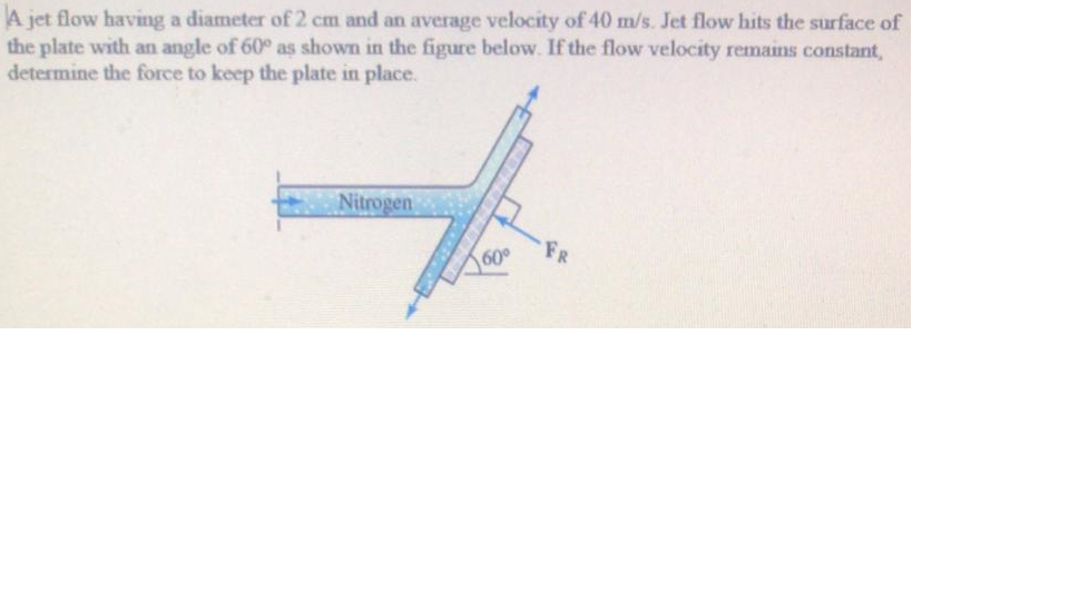 Solved A jet flow having a diameter of 2 cm and an average | Chegg.com