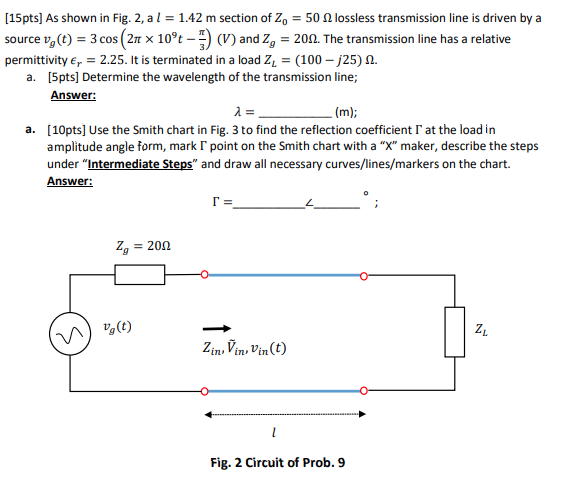 Solved [15pts] As Shown In Fig. 2, A L=1.42 M Section Of | Chegg.com