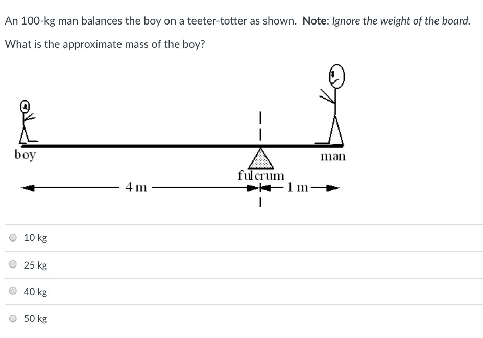 Solved An 100-kg man balances the boy on a teeter-totter as | Chegg.com