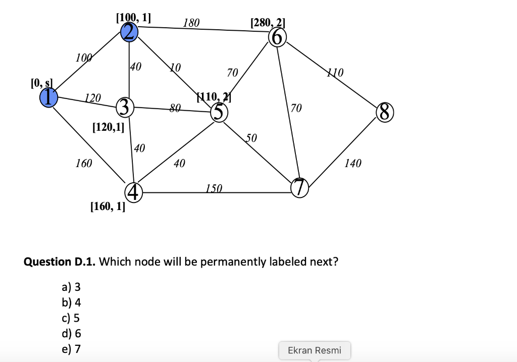 Solved In the below undirected network, the shortest path | Chegg.com