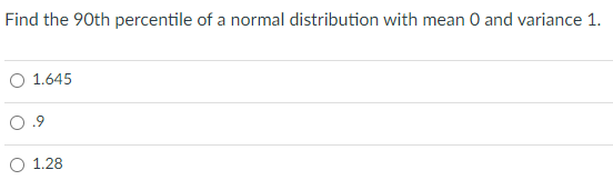 Solved Find the 90th percentile of a normal distribution | Chegg.com