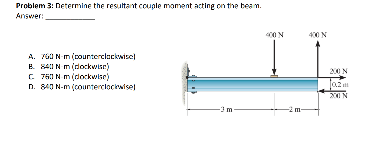 Solved Problem 3: Determine The Resultant Couple Moment | Chegg.com