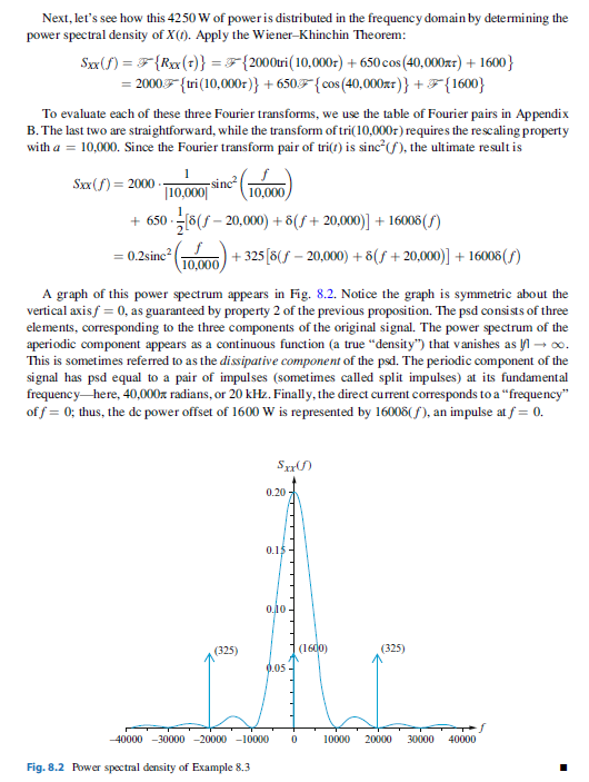 20. The ac power spectral density (ac-psd) of a WSS | Chegg.com