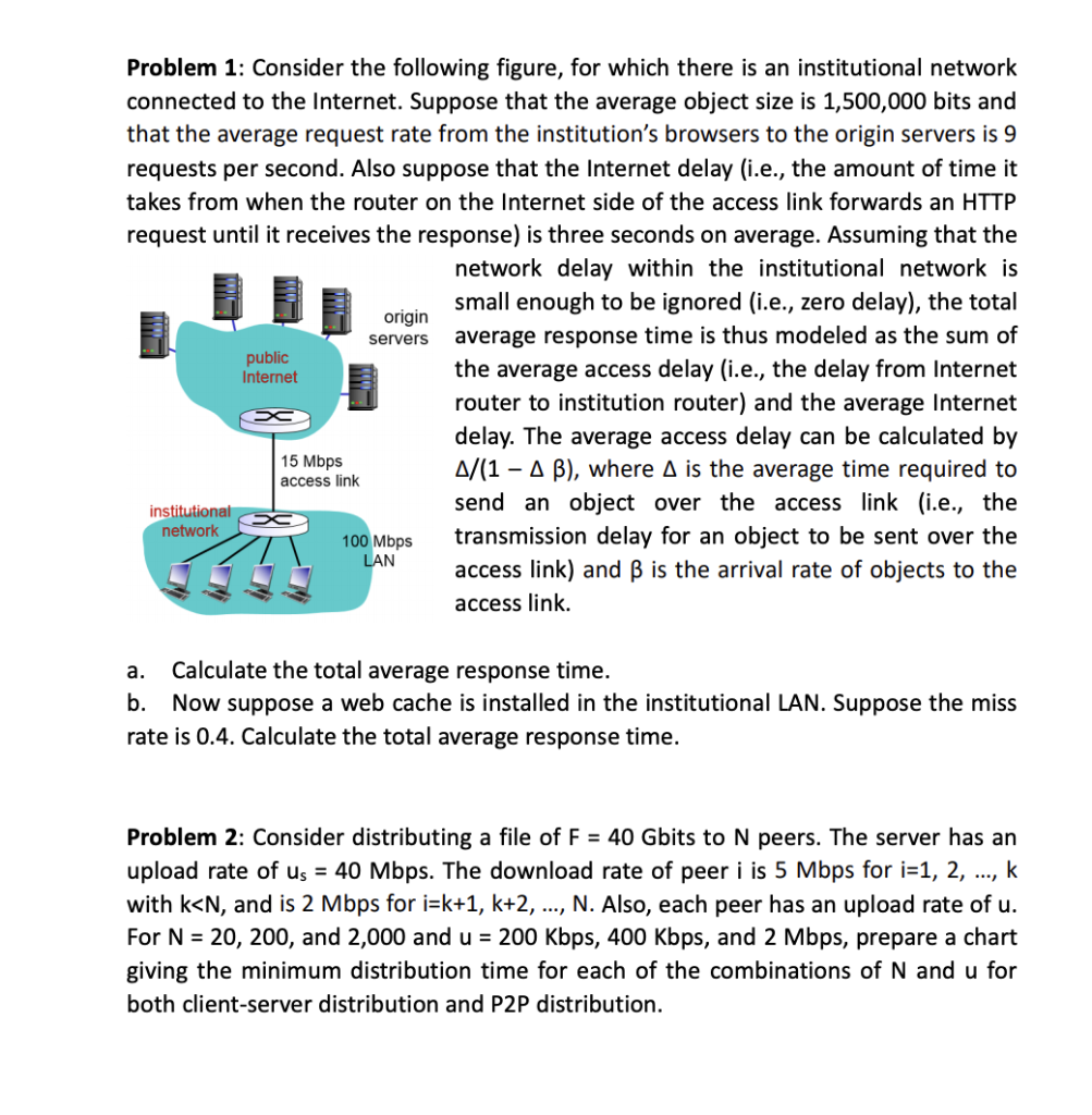 Solved Problem 1: Consider the following figure, for which | Chegg.com