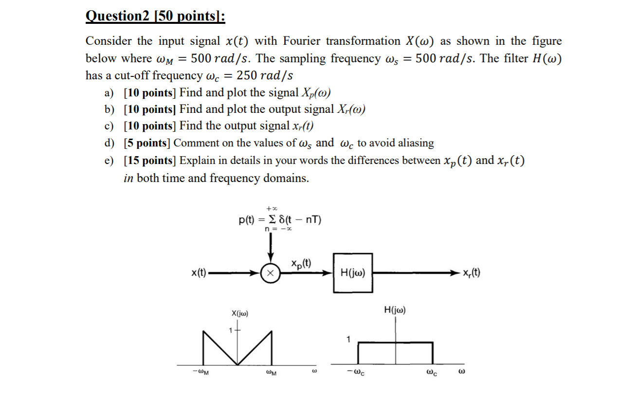 Solved Question 1 50 Points] Consider The Input Signal