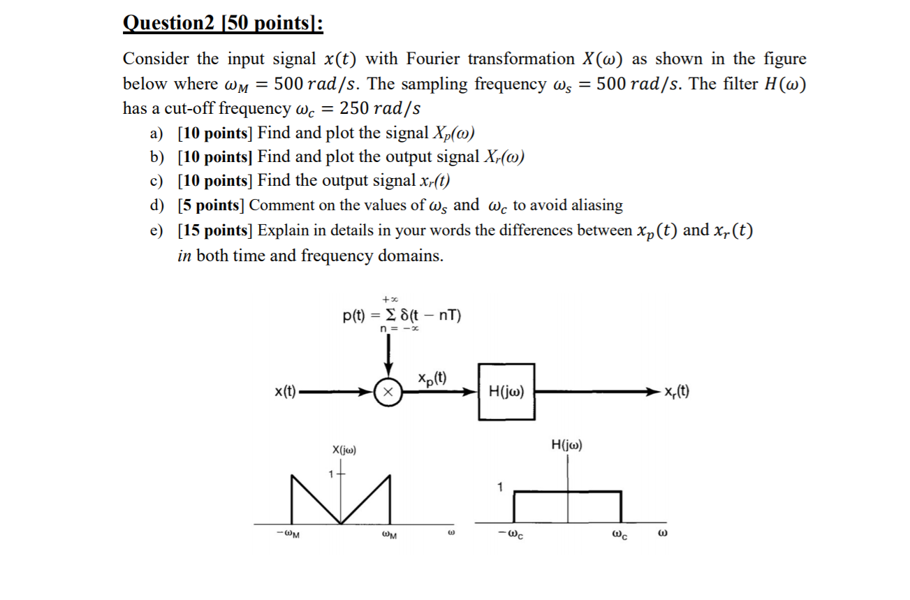 Solved Question 1 50 Points Consider The Input Signal Chegg Com