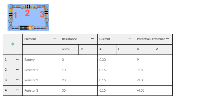 Solved Kirchoff s Law please help 3. Take a look at the Chegg