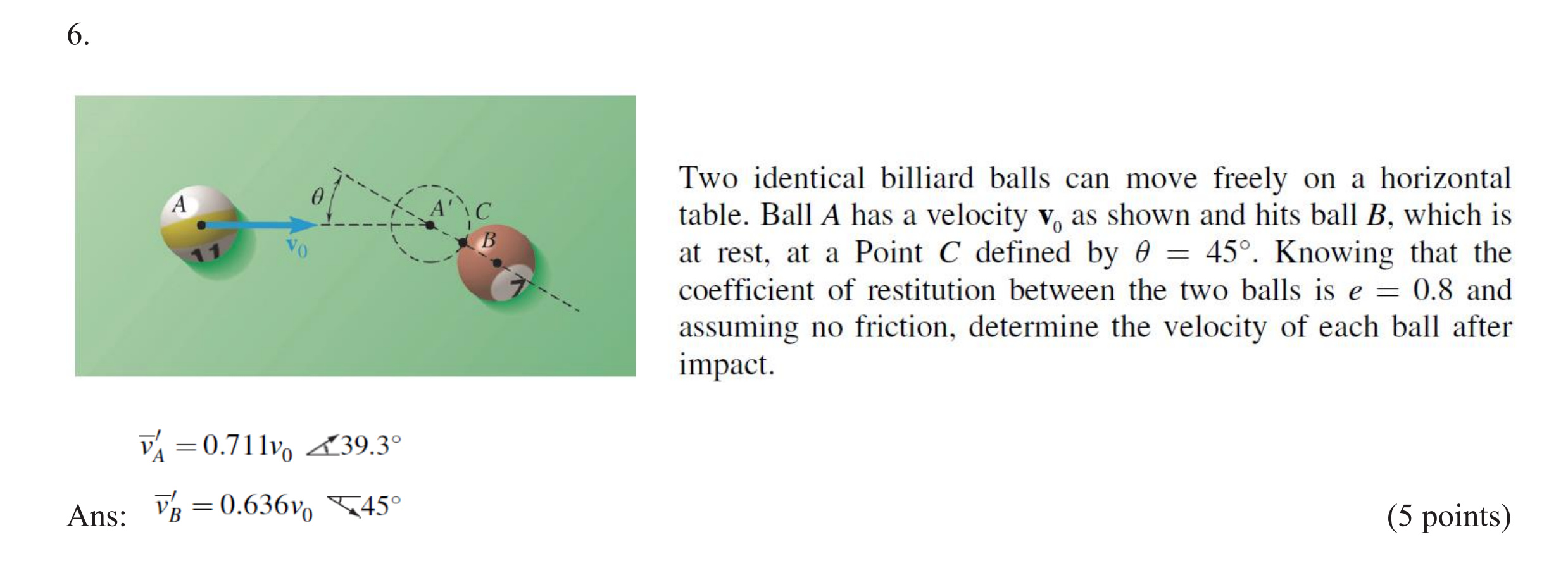 Solved Two identical billiard balls can move freely on a