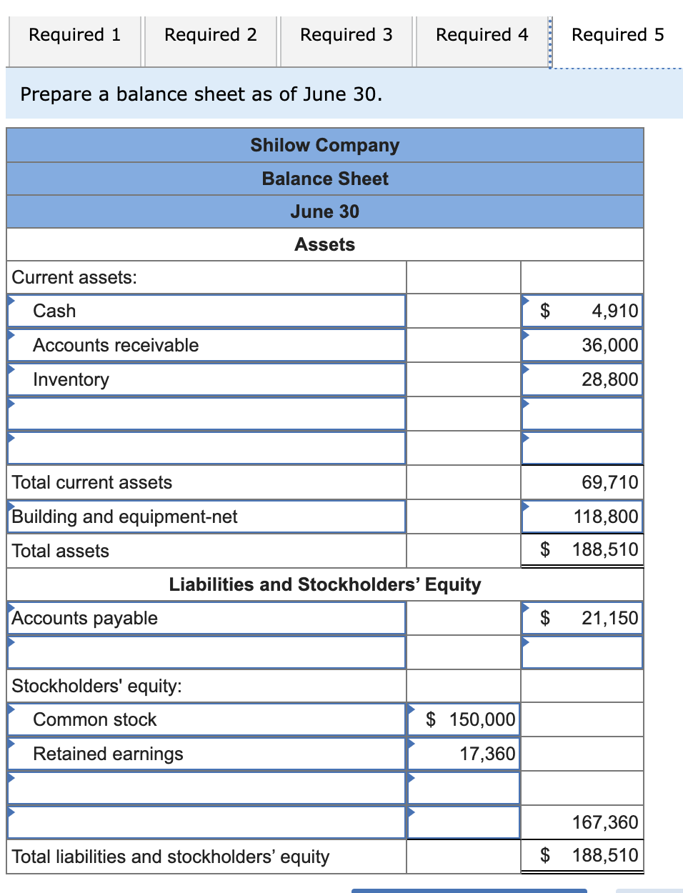 Solved The following data relate to the operations of Shilow | Chegg.com