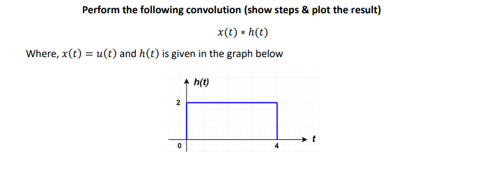 Solved Perform the following convolution (show steps \& plot | Chegg.com