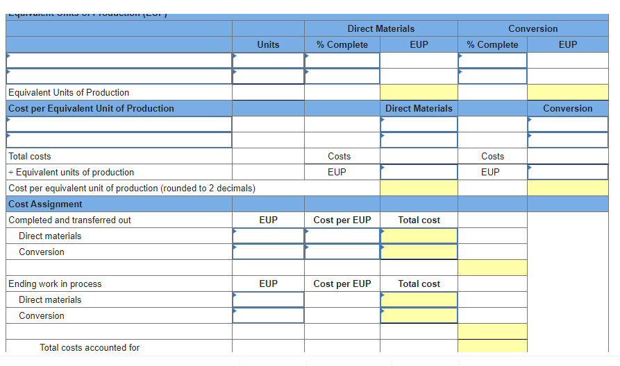 Solved Elliott Company produces large quantities of a | Chegg.com