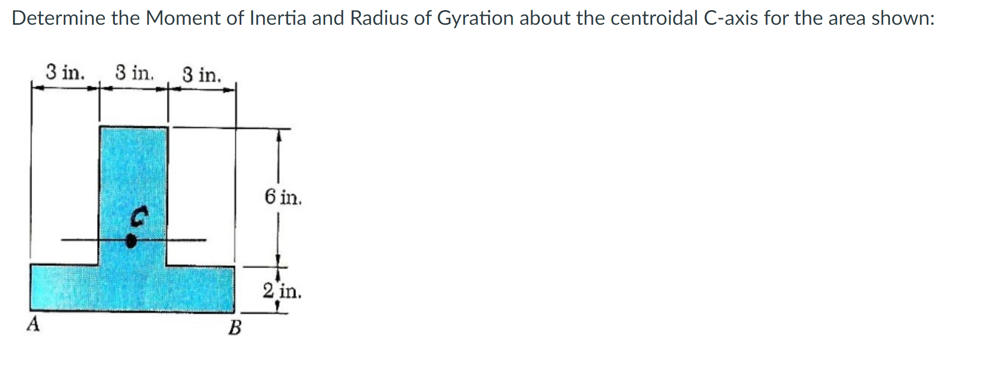 Solved Determine the Moment of Inertia and Radius of | Chegg.com