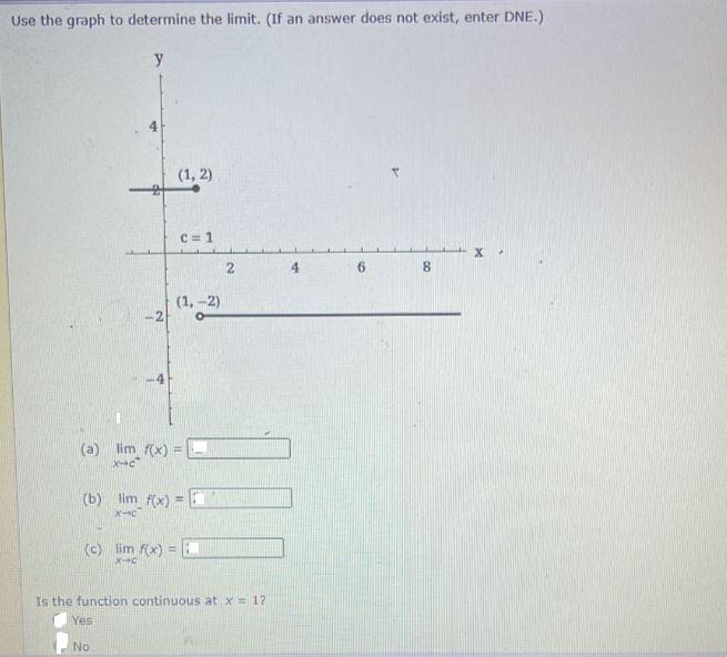 Solved Use the graph to determine the limit. (If an answer | Chegg.com