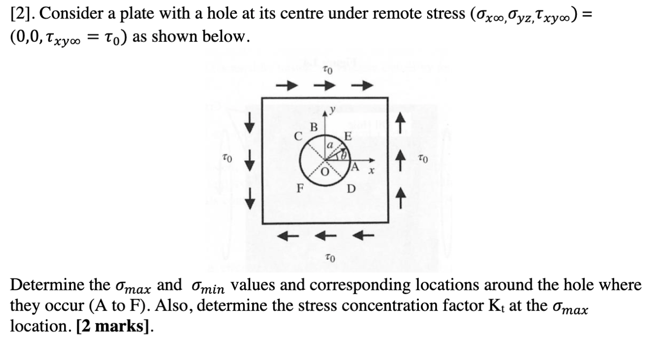 Solved [2]. Consider a plate with a hole at its centre under | Chegg.com