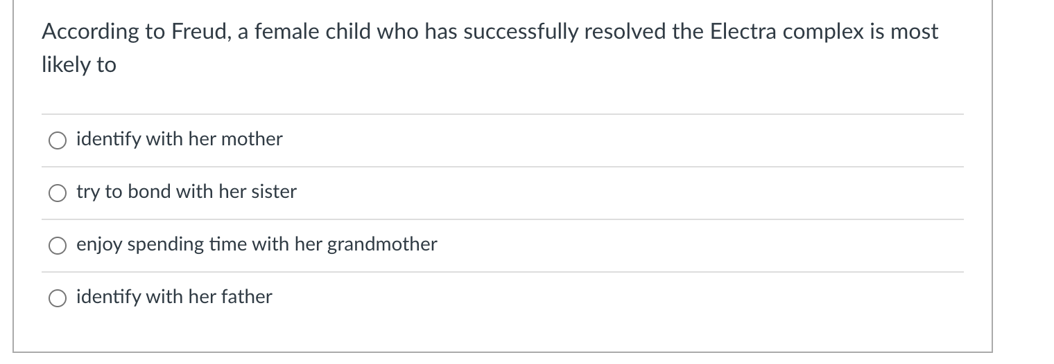 Solved According to Freud, a female child who has | Chegg.com