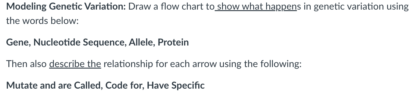 Solved Modeling Genetic Variation: Draw a flow chart to show | Chegg.com
