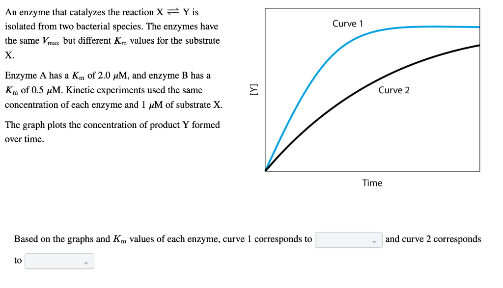 solved-the-km-of-an-enzyme-is-5-0-mm-calculate-the-chegg